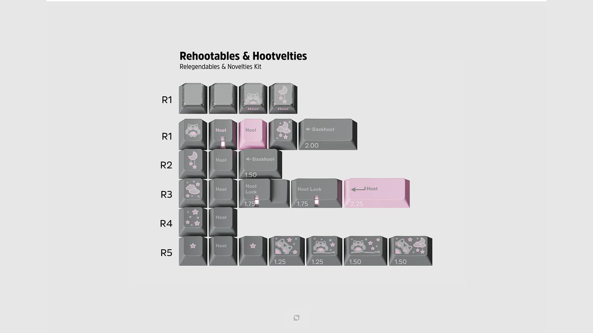 GMK CYL Hooty Keycaps-Space Cables-gmk keycaps-gmk keyboard-custom keycaps-keycaps-keyboard keycaps